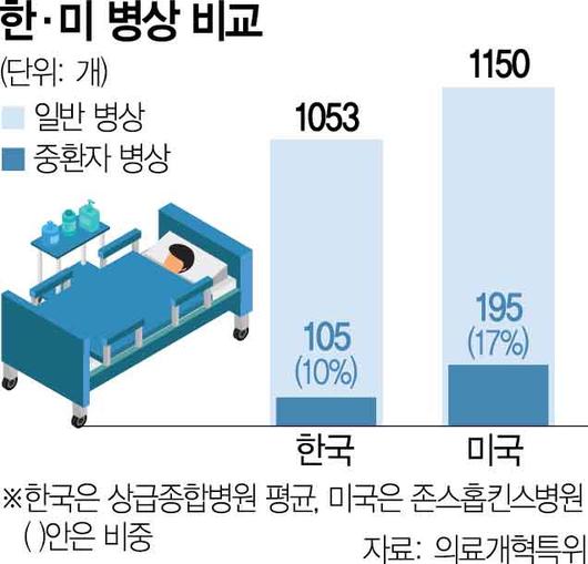 서울경제