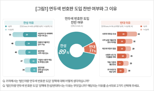 서울경제