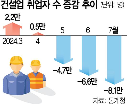 서울경제