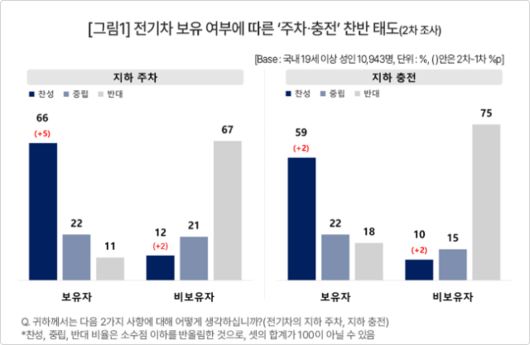 서울경제