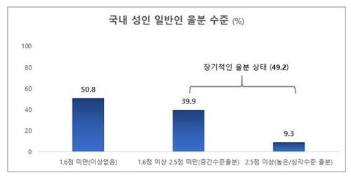 서울경제