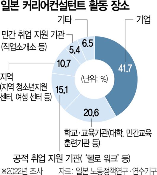 서울경제