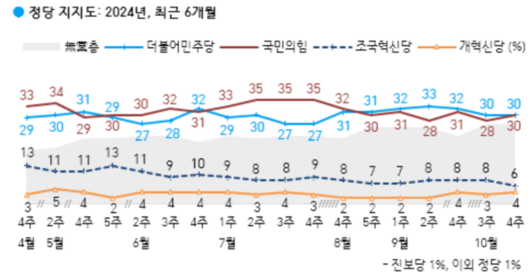 서울경제