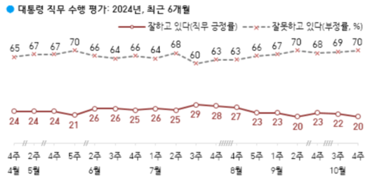 서울경제