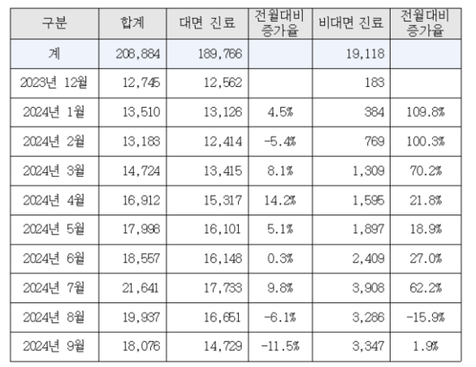 서울경제