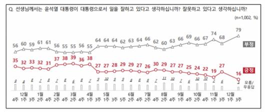 서울경제