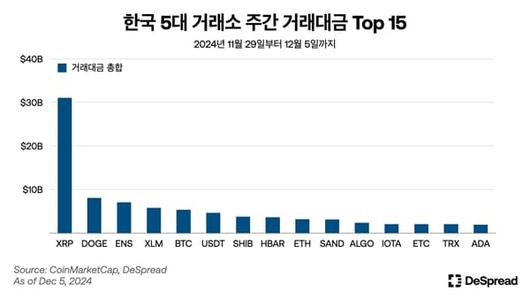 서울경제