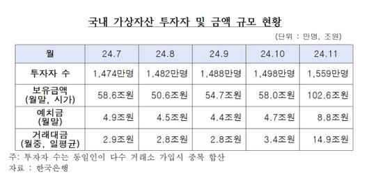 서울경제