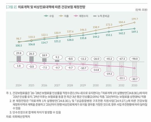 서울경제