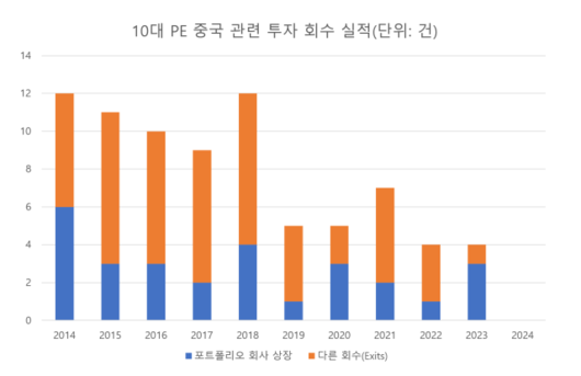 서울경제