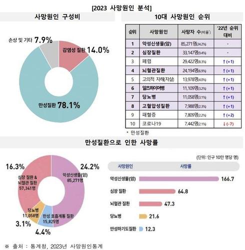 서울경제