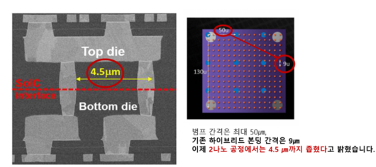 서울경제