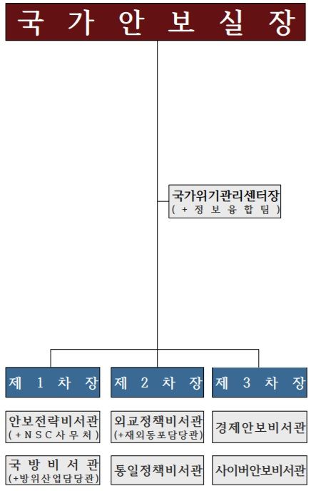 서울경제