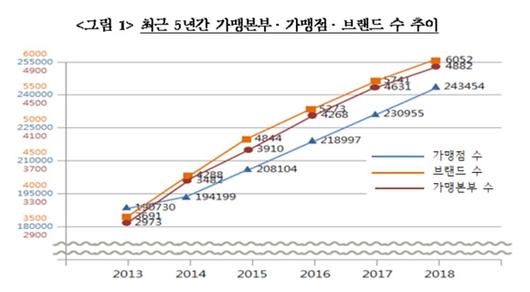 쿠키뉴스