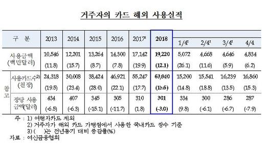 쿠키뉴스