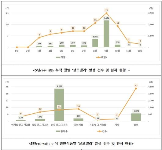 쿠키뉴스