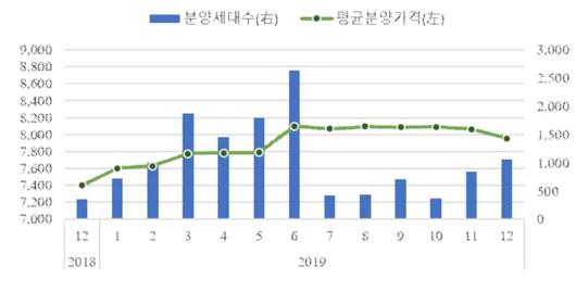 쿠키뉴스