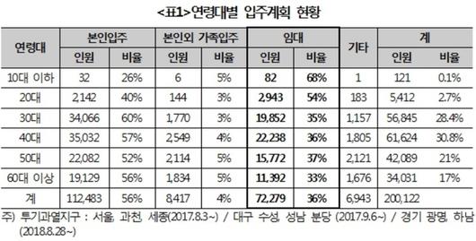 쿠키뉴스