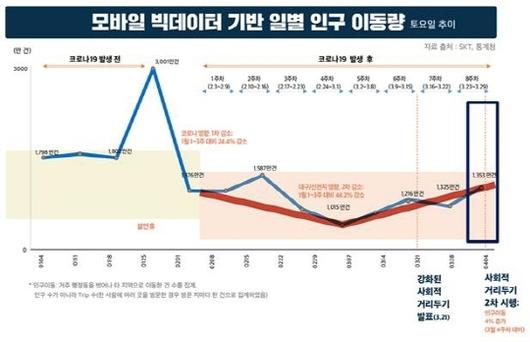 쿠키뉴스