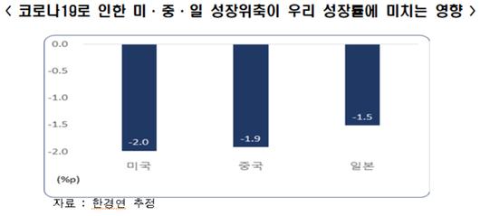 쿠키뉴스