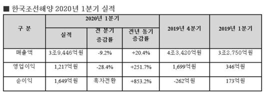 쿠키뉴스