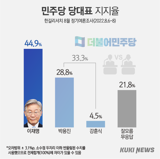 쿠키뉴스