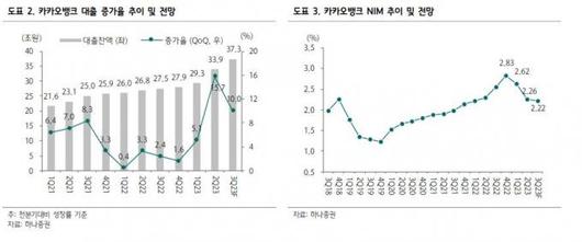 쿠키뉴스