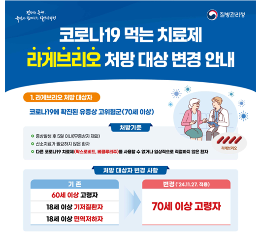 쿠키뉴스