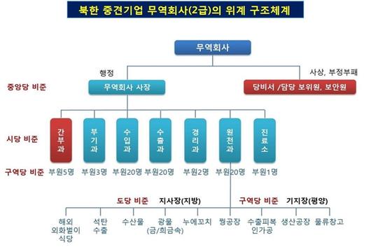 쿠키뉴스