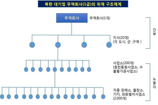 쿠키뉴스