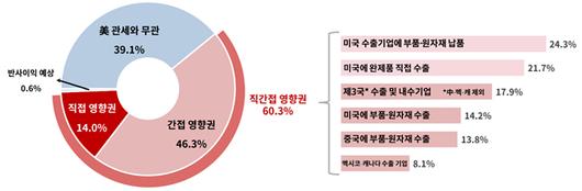 연합뉴스TV