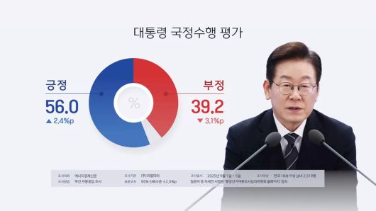연합뉴스TV