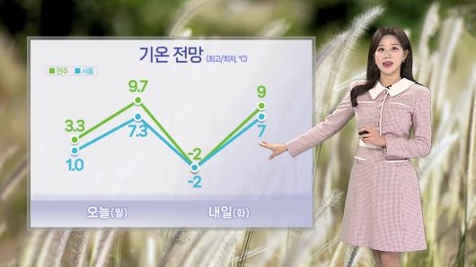 연합뉴스TV