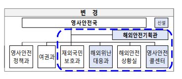 연합뉴스TV