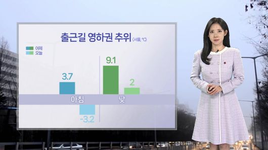연합뉴스TV