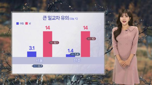 연합뉴스TV