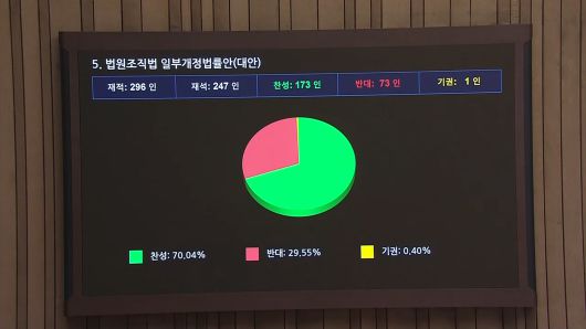 연합뉴스TV
