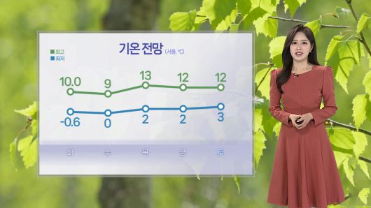 연합뉴스TV