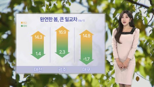 연합뉴스TV