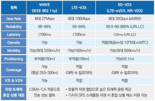 전자신문