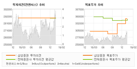 전자신문