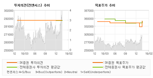 전자신문