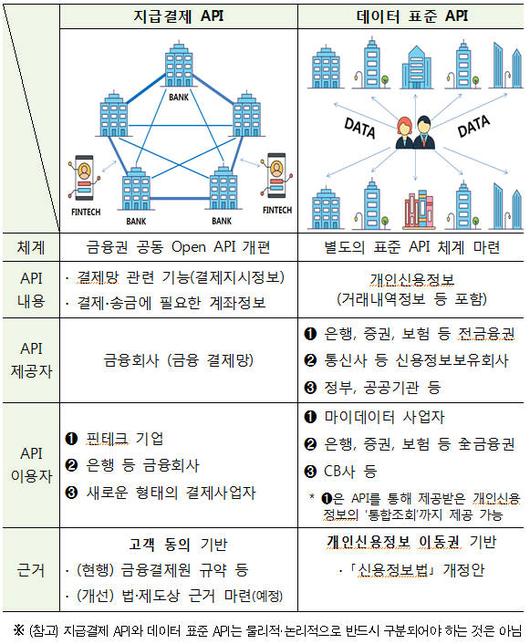 전자신문