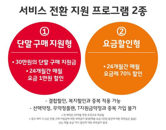 전자신문