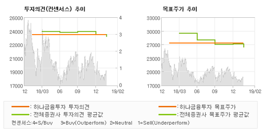 전자신문