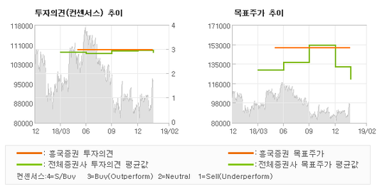 전자신문