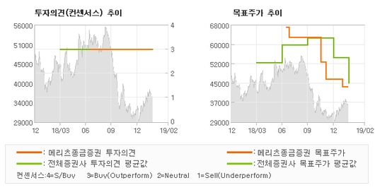 전자신문