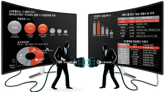 전자신문