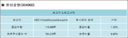 전자신문