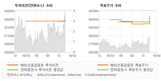 전자신문